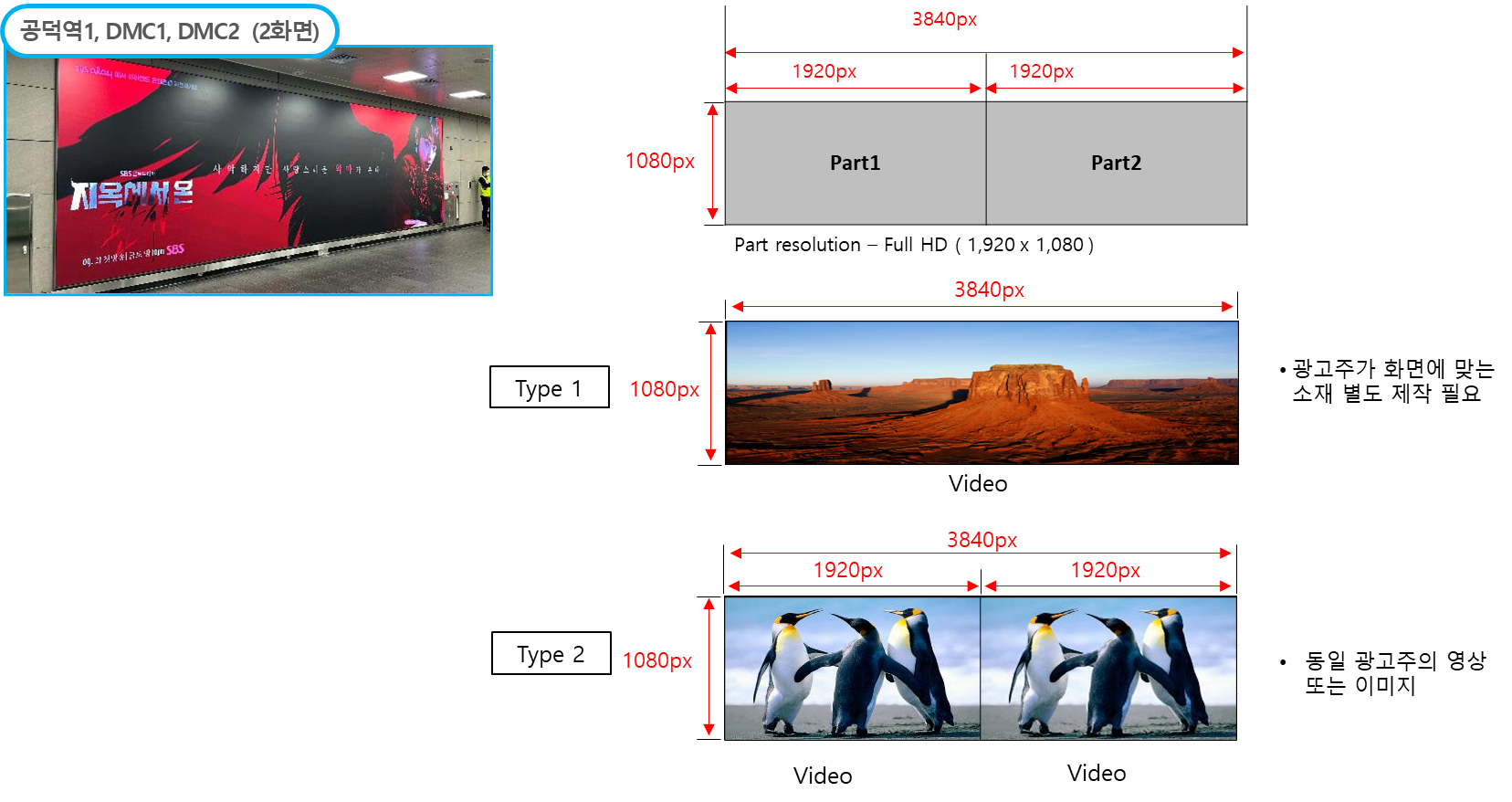 공항철도 DS Media Contents Guide