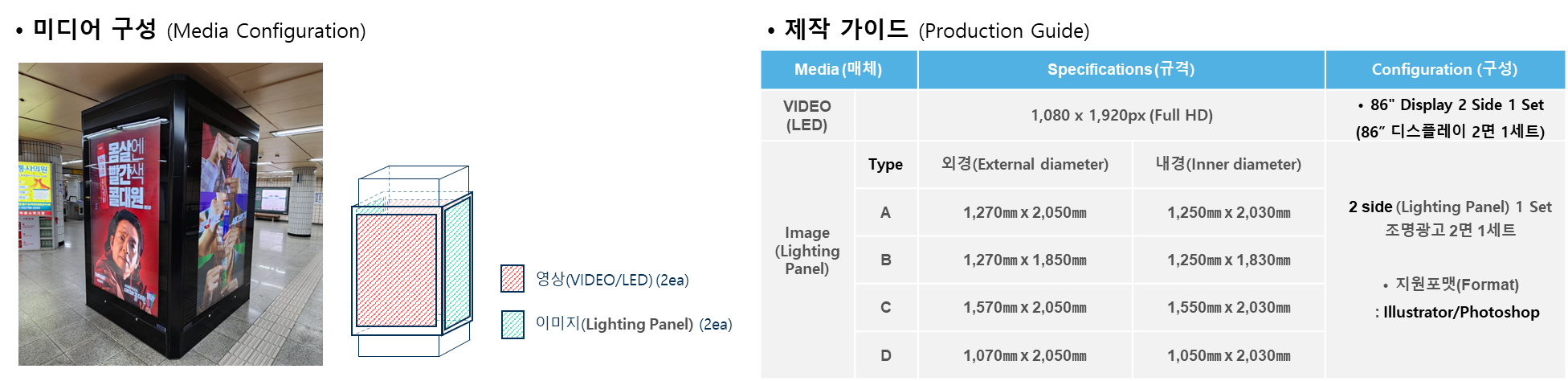 공통 참고 사항