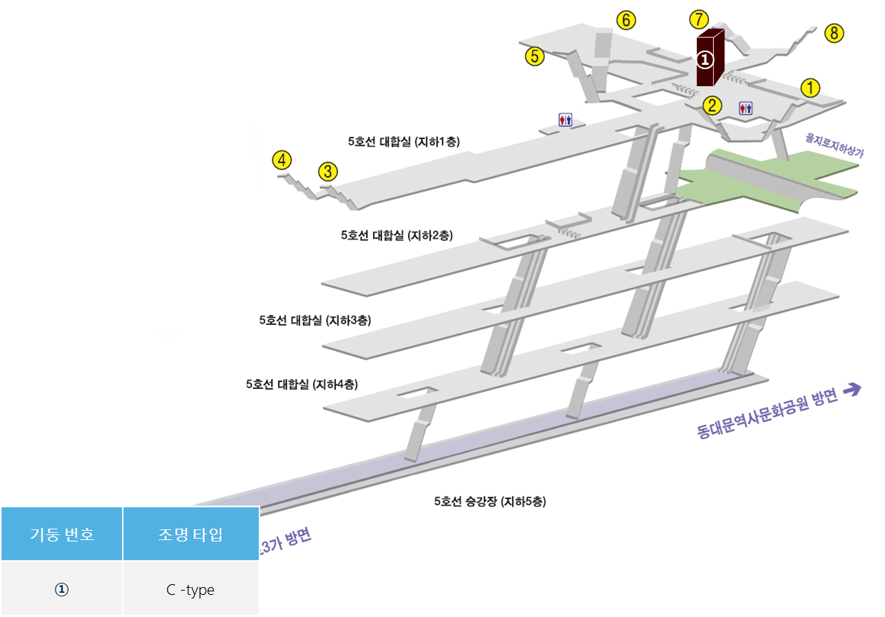 5호선 을지로4가역 CM보드 위치도