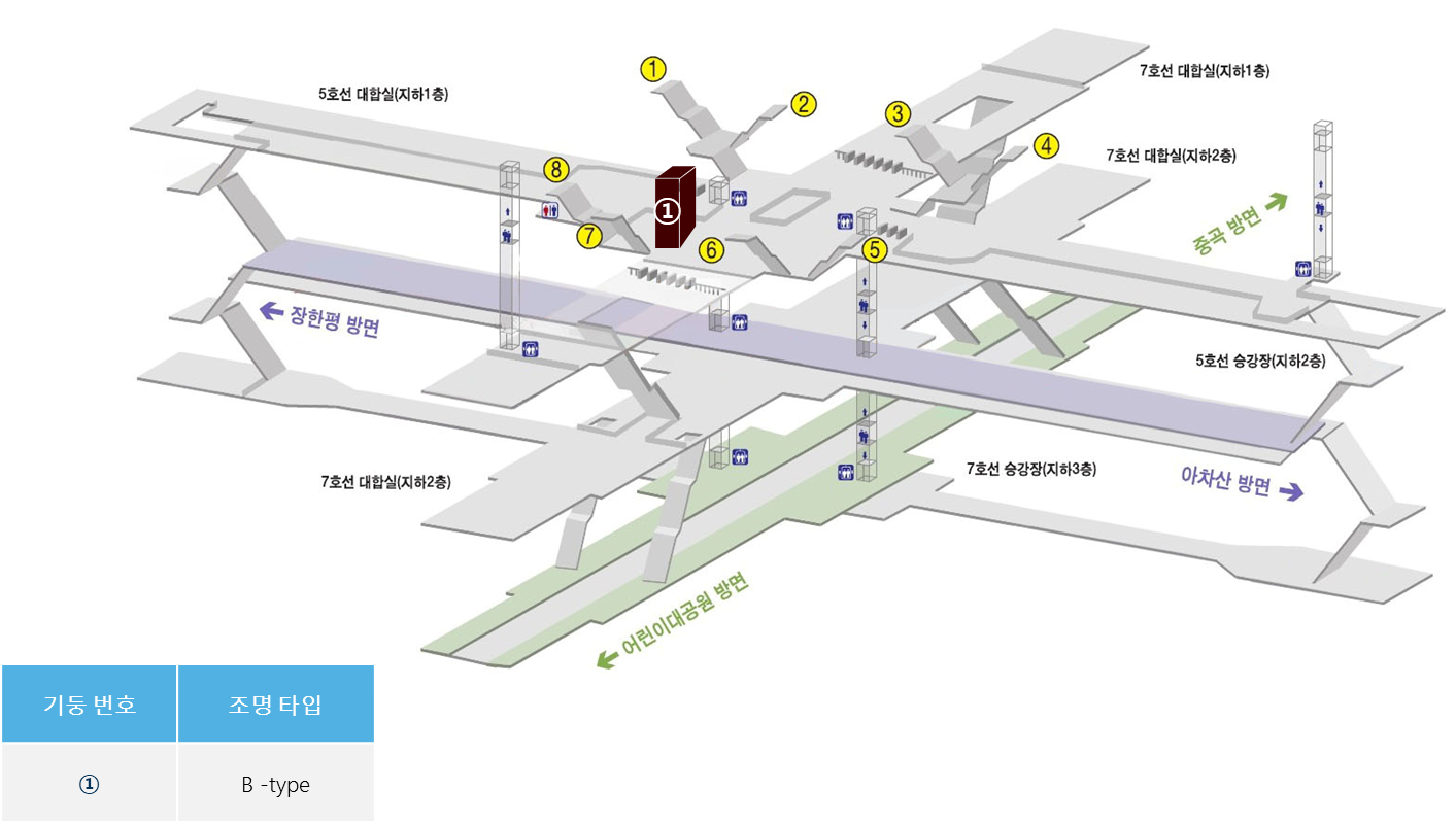 5호선 군자역 CM보드 위치도