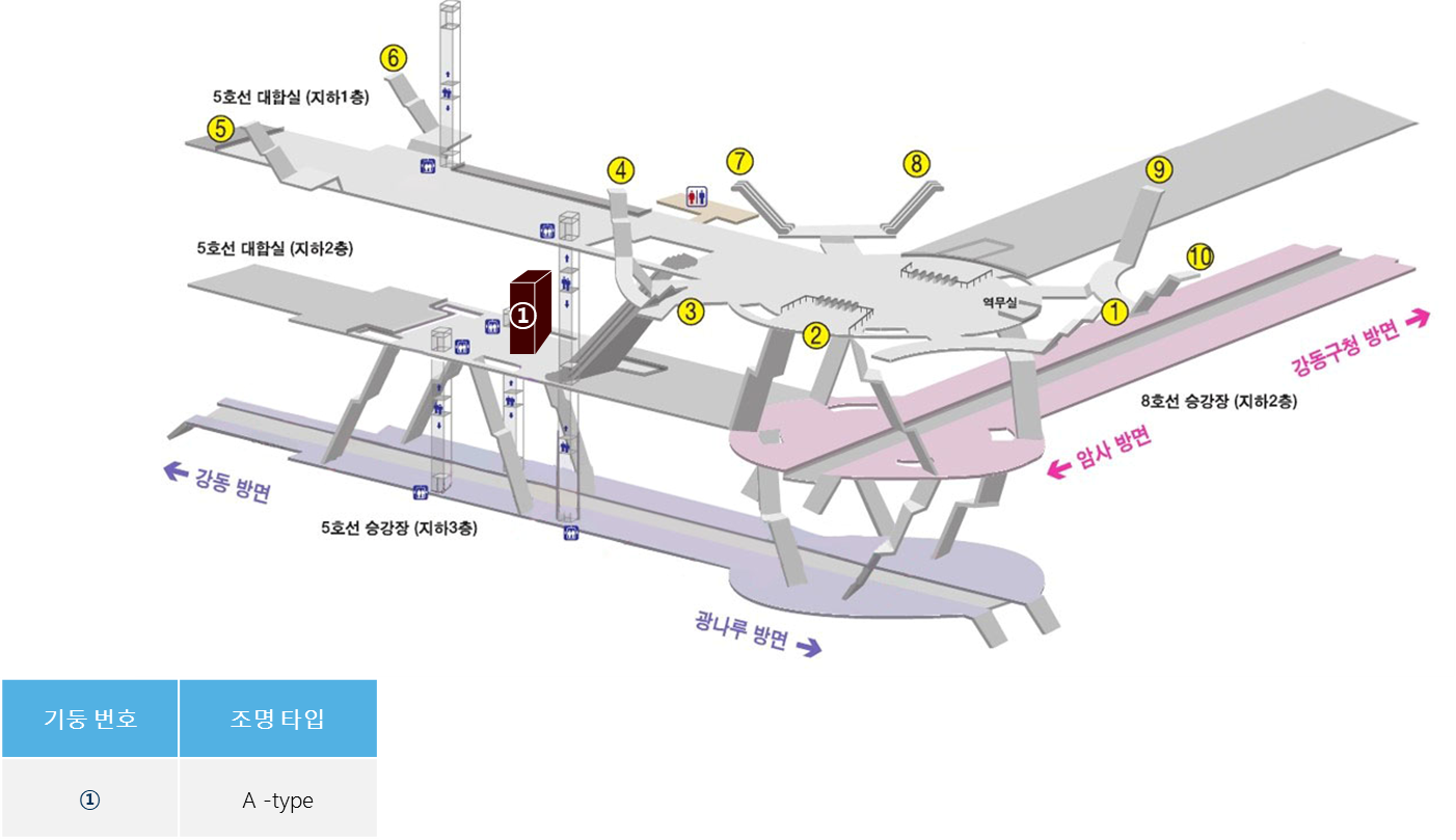 5호선 천호역 CM보드 위치도