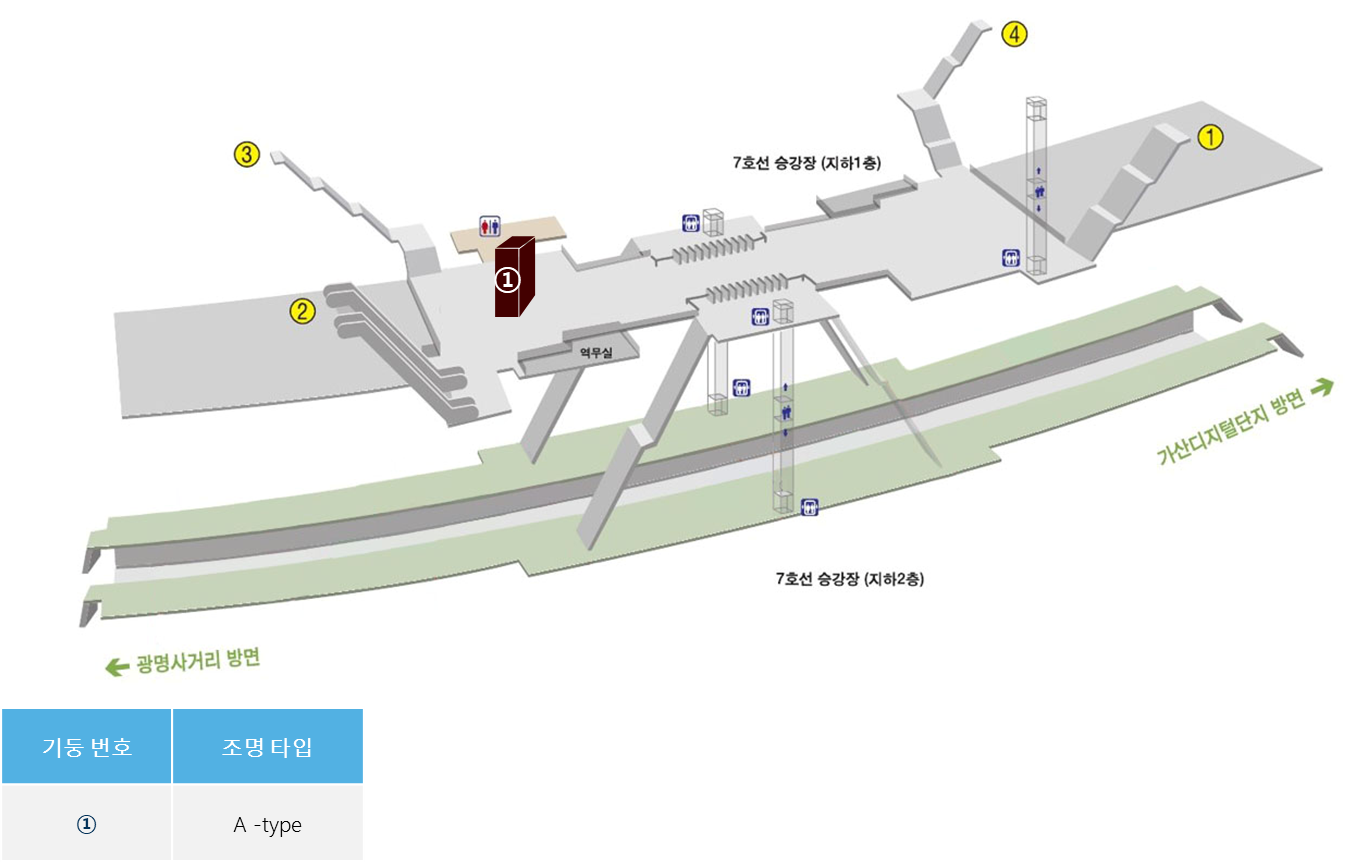 7호선 철산역 CM보드 위치도