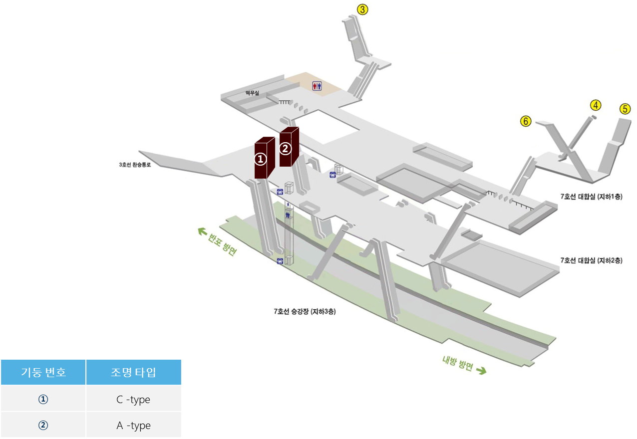 7호선 고속터미널역 CM보드 (1번 기둥) 위치도