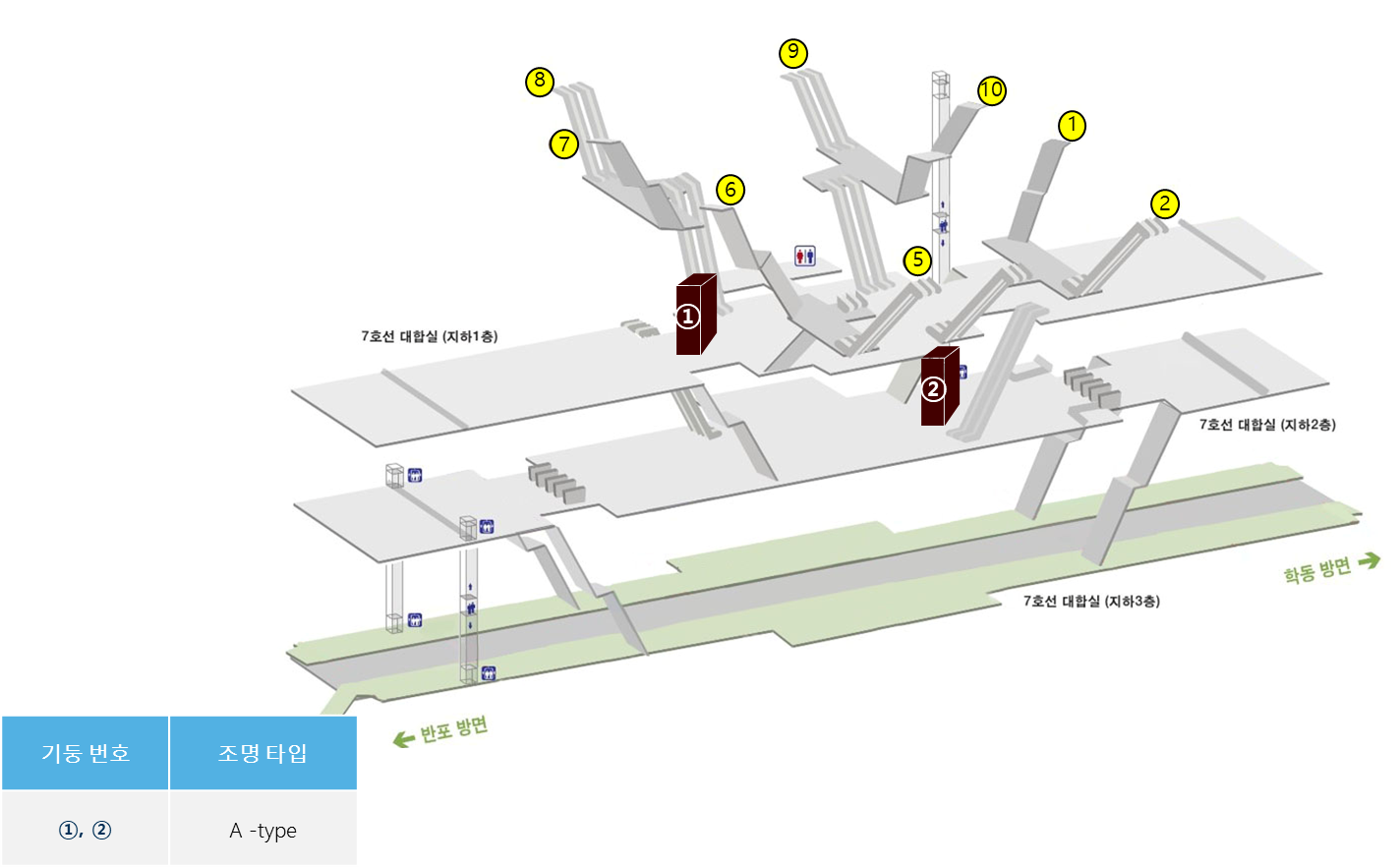 7호선 논현역 CM보드 (1번 기둥) 위치도