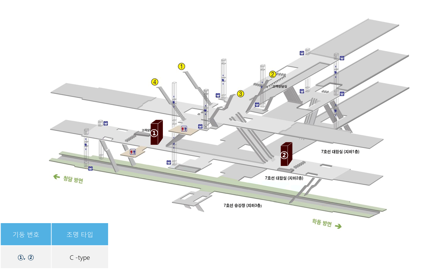 7호선 강남구청역 CM보드 (2번 기둥) 위치도
