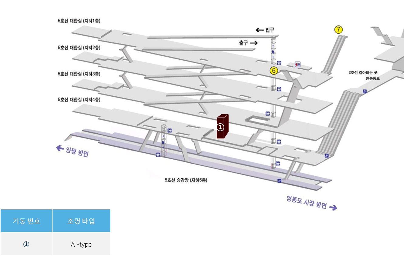 5호선 영등포구청역 CM보드 위치도